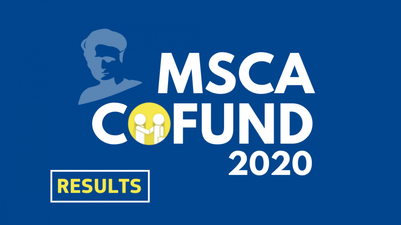 Cofund Results 2020 banner