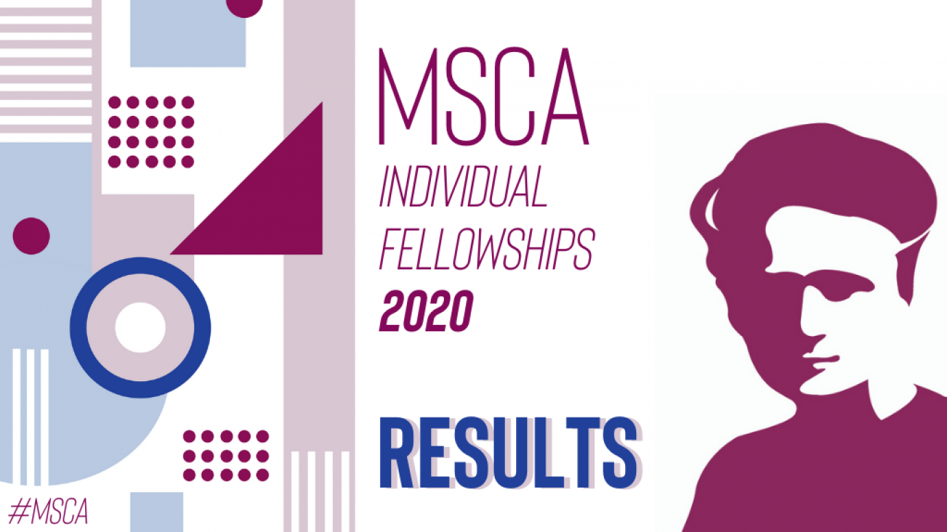 IF Results 2020 Banner