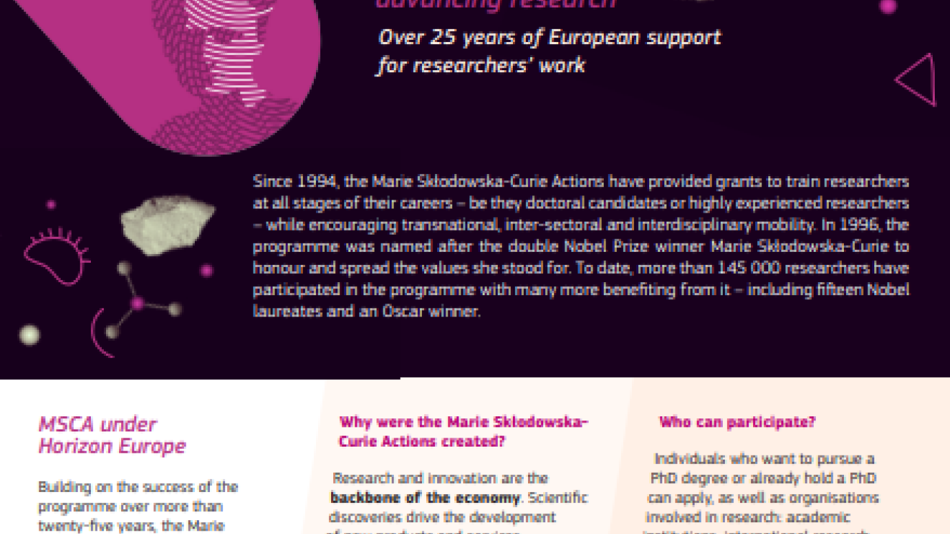  Marie Skłodowska-Curie actions 2021-2027