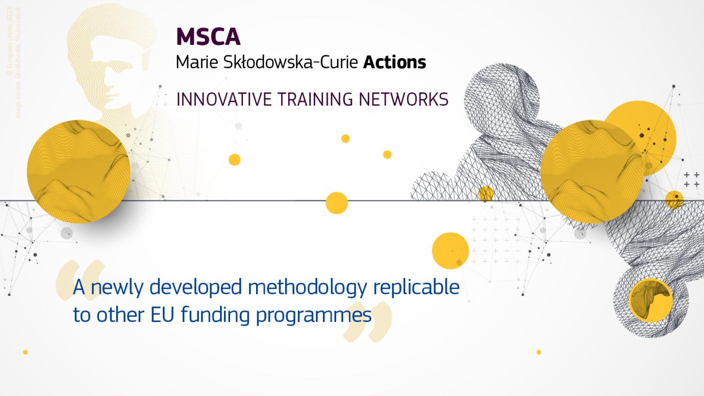 abstract illustration promoting MSCA Innovative Training Networks